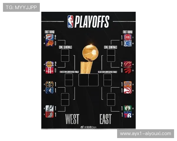 NBA季后赛规则详解：赛制与晋级方式_20260603180311